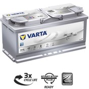 Resim Varta 12V 105 Ah Amper Agm 950A Start-Stop H15 Akü Varta