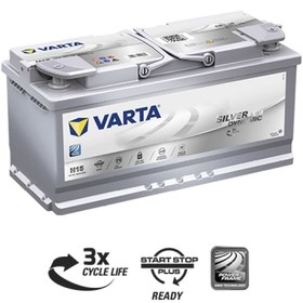 Resim Varta 12V 105 Ah Amper Agm 950A Start-Stop H15 Akü 