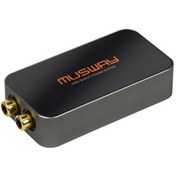 Resim Öztürk Elektronik-Musway Hl2 Dec Ceviricisi 