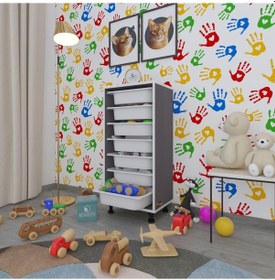 Resim Kenzlife Sepetli Mutfak Dolabı Ruberu Gri 098x45x30 Banyo Oyuncak Çamaşır Beyaz 7 Li Sepet 