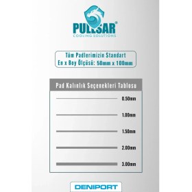 Resim Pullsar Thermopad One - 100x50 mm | 1,00 mm Kalınlık | 8 W/m-K İletkenlik ile Oyununuzu Soğutmanın Yeni Yolu! 