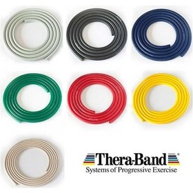 Resim Theraband Tubing Egzersiz Direnç Lastiği Seti 1.5 M 7 Renk 