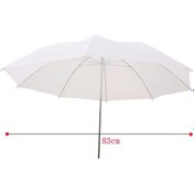 Resim 33 İn / 83 Cm Stüdyo Flaş Şeffaf Beyaz Yumuşak Şemsiye 