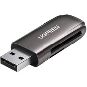 Resim UGREEN USB 3.0 SD ve Micro SD Siyah Kart Okuyucu 