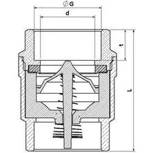 Resim Bucuks Mey Ithalat® 2''lik Dik Çekvalf Prinç 