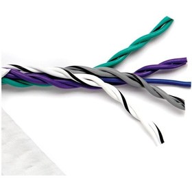 Resim Connection B 918.2 18 Awg Hoparlör Kablosu 4 Kanal ve Tetikli 5 