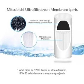 Resim Hype Store Water Uf Membran Filtreli KARTUŞ/GW-C01 