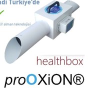 Resim proOXİON Healthbox - Hava Temizleme Cihazı-hava Iyon Ve Ozon Jeneratörü - Hava Sterilizasyon Sistemi 