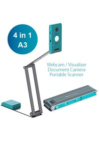 Resim IRIScan Visualizer 7 Görsel Tarayıcı 