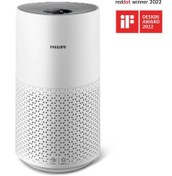 Resim Philips 1000 AC1711\u002F10 Air Purifier Hava Temizleme Cihazı 