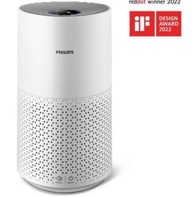 Resim Philips 1000 AC1711\u002F10 Air Purifier Hava Temizleme Cihazı 