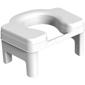 Resim Suntek Tuvalet Taburesi Taşınabilir Kaymaz Kompakt 18,5cm-beyaz 