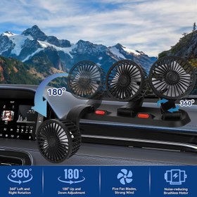 Resim 360° Ayarlanabilir 3 Başlıklı Araba Fanı - Sessiz ve Güçlü, 3 Hız Seçeneği ile USB Soğutma Fanı 