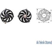 Resim Fan Motoru 12V Peugeot 206 05>1,1 1,4 1,6 2,0 98>> 504625842 