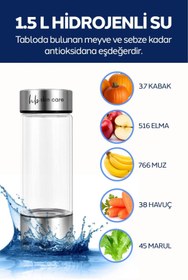 Resim HBEAUTY HİDROJENLİ SU 