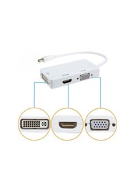 Resim Apple Uyumlu MacBook Air Mini Displayport To Hdmi Vga Dvi Çevirici 