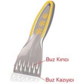 Resim çu çokuygunuz Tutma Saplı Araç Kaporta Cam Kar Buz Kazıyıcı Buzkır 