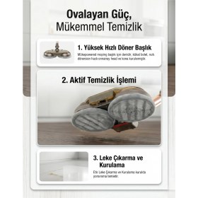 Resim Fantom Quantum P Dikey Şarjı Süpürge Islak ve Kuru Mop Özelliği, LED Işıklı Turbo Başlık Fantom Tr Garantili 