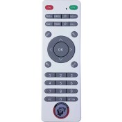 Resim Hall Breathe Beyaz Uyumluluk Projeksiyon Kumandası Acer X-115 