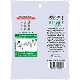 Resim Martin & Co MA140S Marquis 80/20 Bronze Akustik Gitar Teli Lt 12-54 