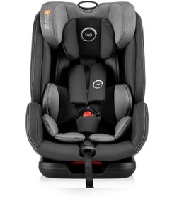 Resim Bagi Transformer I-Size Oto Koltuğu 9-36 kg - Gri - Gri / Standart 