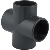 Resim 75 Mm Pvc Kruva 