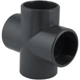 Resim 75 Mm Pvc Kruva 