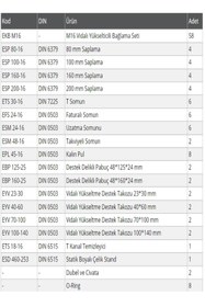 Resim EMİKA M16 KALIP BAĞLAMA SETİ 