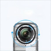 Resim Shadow Stone insta360X4 Lens Koruma Lensi 