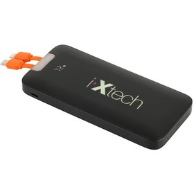 Resim Ixtech Ix-pb022 10.000 Mah Powerbank Kablosuz Şarj Cihazı 22.5w Siyah Siyah 