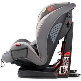Resim Heyner Multifix Aero Plus 9-36 KG Isofixli Oto Koltuğu 