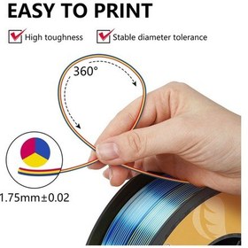 Resim Kingroon Tripple Color Filament - Üç Renk Kırmızı Mavi Sarı - 1.75 - 1 KG 