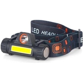 Resim T6 Cree Led Kafa Lambası Işıldak Renkli 