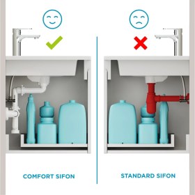 Resim Aqua Bagno Comfort Yer Kazandıran Lavabo Sifonu Kolay Temizlenir Ayarlanabilir Koku Önleyici Gider Borulu - 32 mm Süzgeç Hariç 