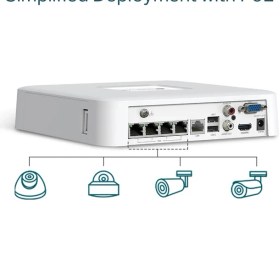 Resim Tp-Link Vıgı NVR1004H-4P 4 Kanal Nvr Kayıt Cihazı H.265+ 1xsata (4x Poe) 