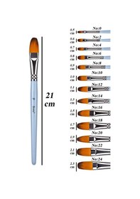Resim Kedi Dili Fırça No:18 