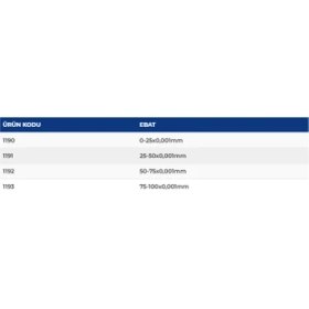 Resim Gfb Dijital Dış Çap Mikrometresi 50-75X0,001MM 