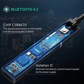 Resim 3.5 mm Bluetooth Verici Transmitter 