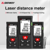 Resim SNDWAY Yüksek Hassasiyetli Lazer Mesafe Ölçer 0.4-1Mw Lazer Ölçme Bandı 50-100M Dijital Ölçme Aracı Çoklu Ölçme Fonksiyonları Endüstriyel Plastik Gövde Kırmızı Işın Lazer Ranagefinder Ev ve Endüstriyel Ölçüm için 
