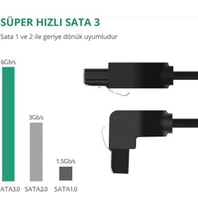Resim Dora Shopping 40 cm Sata Data Kablo - 90 Derece - Metal Klip 