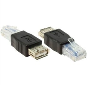 Resim Platoon Ti-mesh Usb A F - Rj45 - Nickel/black 