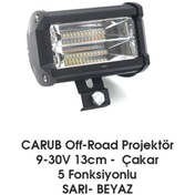 Resim Ahmet Otomotiv Projektör Led Lamba Off-road 9v-30v 