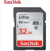 Resim Sandisk Ultra Sdsdunb-032g-gn3ın 32 Gb Sdhc Class 10 Uhs-ı Hafıza Kartı 