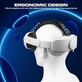 Resim Head Strap for PlayStation VR2 Set Adjustable Lightweight PS5 VR2 Bundle Reduce PSVR 2 Pressure Quest Pro Headset, Upgrading Quest 3/2 Elite Strap (Not Quest 3/2 Version) PICO 4/ Pro 