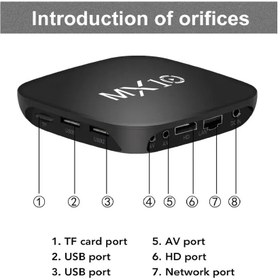 Resim Everest Grup 4K Android Tv Box Medya Oynatıcı 7.1 Akıllı TV kutusu 8gb RAM 