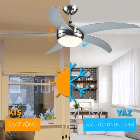 Resim Blooma 5 Kanat Uzaktan Kumandalı Gri Tavan Vantilatörü 132 cm 