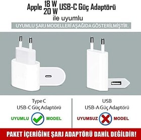 Resim Microsonic Apple iPhone Kablo Koruyucu ve Şarj Adaptör için Kılıf Cartoon Figürlü Silikon Crtn-Fgr-Ty-Stry-Pmb [Universal ile Uyumlu Kılıf - Pembe - Sarı] 