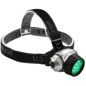 Resim Led Kafa Lambası Siyah 