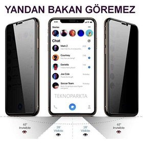Resim Teknoparkta Iphone 14 Plus Hayalet Privacy Gizli Görünmez Tam Kaplayan Kırılmaz Cam Ekran Koruyucu 