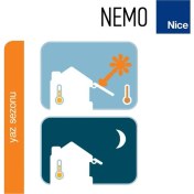 Resim Nıce Way Wrct Kablosuz Güneş ve Yağmur Sensörü 